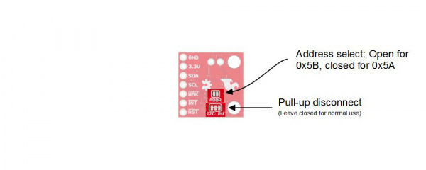 Jumpers are on the back of the board, the jumper towards the top is the Address Jumper, the lower one is the I2C Jumper