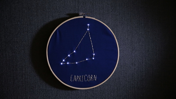 Twinkle Zodiac Constellation