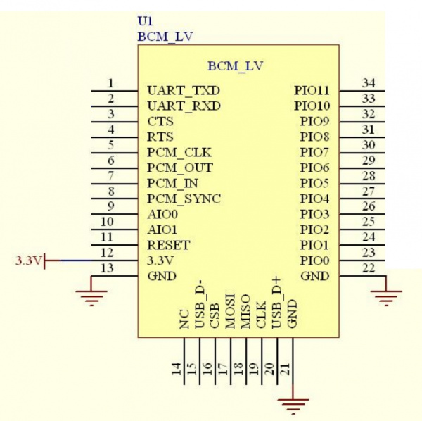 Module recommended connection