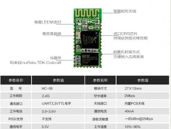 Модуль Bluetooth HC-06