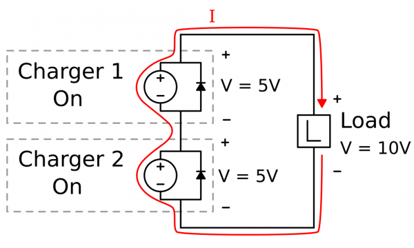 Two Charger/Boosters in Series