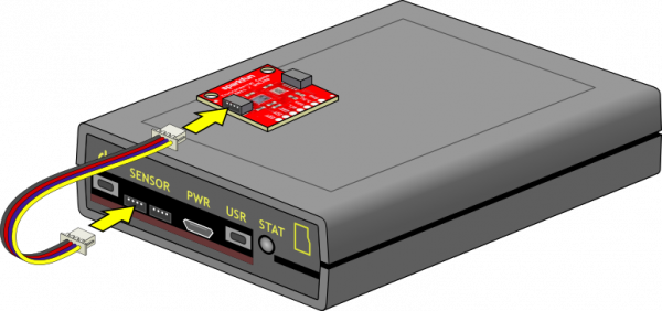 Mounding the Combo Sensor to the Sensor System