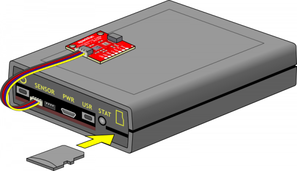 Inserting a microSD Card to the Sensor System