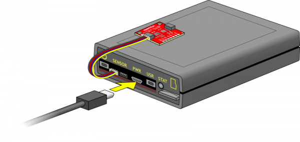 Powering the Sensor System