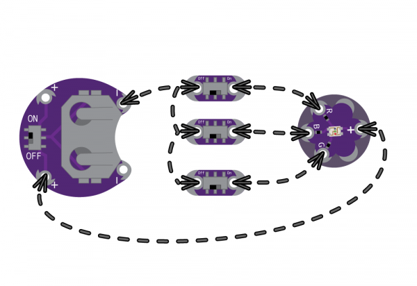 Tri-Color LED stitched with conductive thread to three LilyPad Switches and a LilyPad Battery Holder