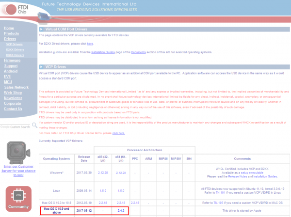 Latest Mac FTDI Driveres