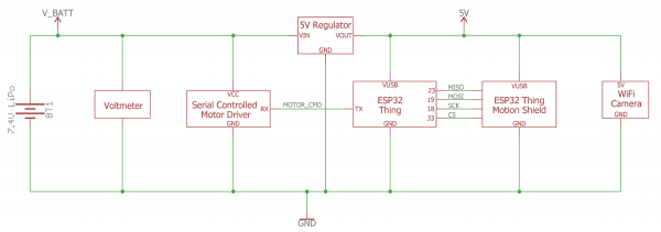 ESP32 Camera Robot Schematic