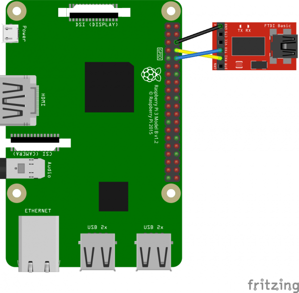 Raspberry Pi 3 serial terminal connections to FTDI board