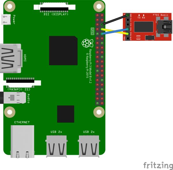 edit text file in terminal raspberry pi