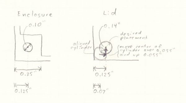 Diagram of holes lining up with enclosure and lid