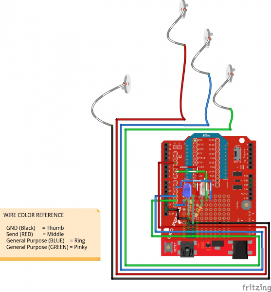 Circuit Diagram Transmitting XBee