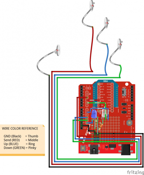 Wireless GLove Glove Controller