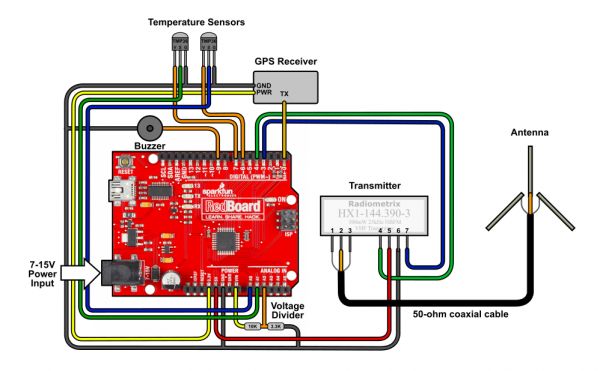 schematic diagram matching below table