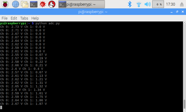 Reading analog voltages with Python on a Raspberry Pi