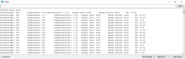 Status and Rate