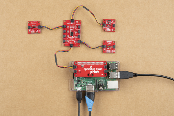 Dasiy chain Pi