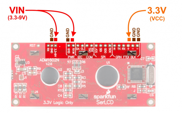 VIn and 3.3V input