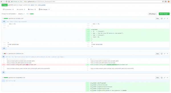 Differences in Repos for Arduino Boards