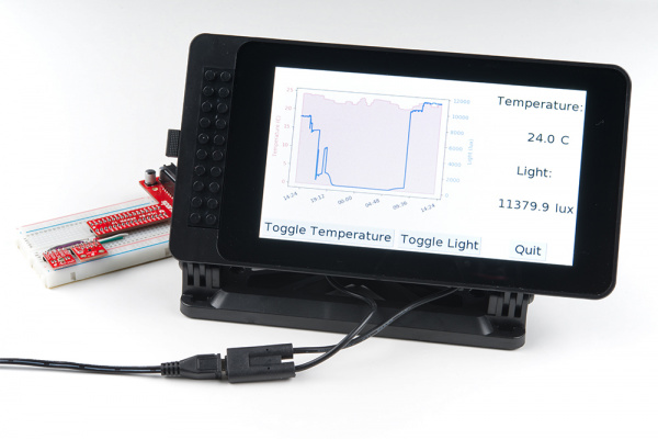 Raspberry Pi showing a live update of temperature and light sensor data wit Tkinter and Matplotlib