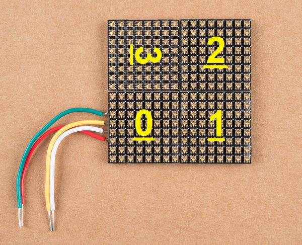 Assembly for 2x2 matrices