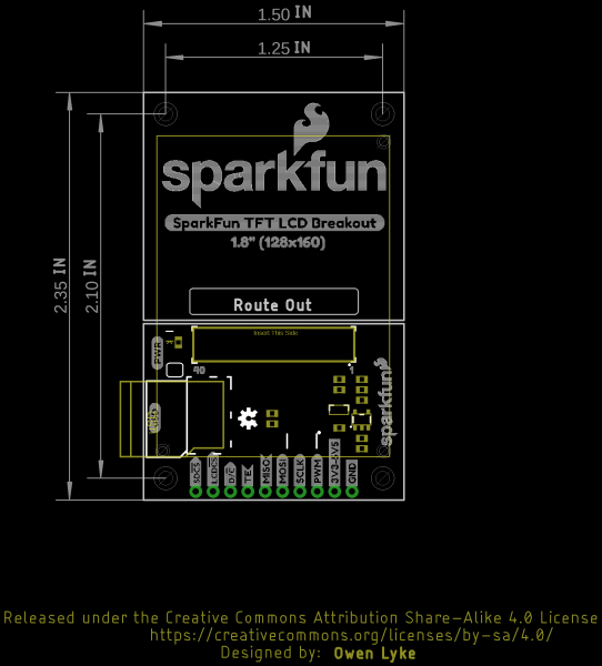 Board Dimensions