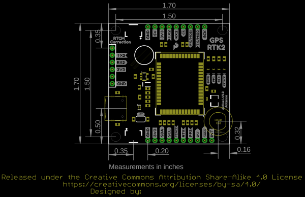 Board Dimensions for RTK2