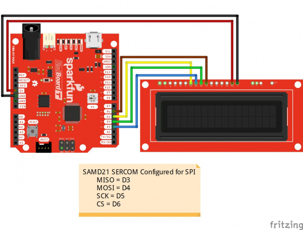 Circuit Diagram SAMD21 SERCOM SPI to SerLCD