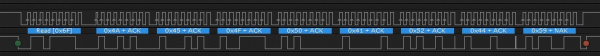 I2C traces showing how to read a song name