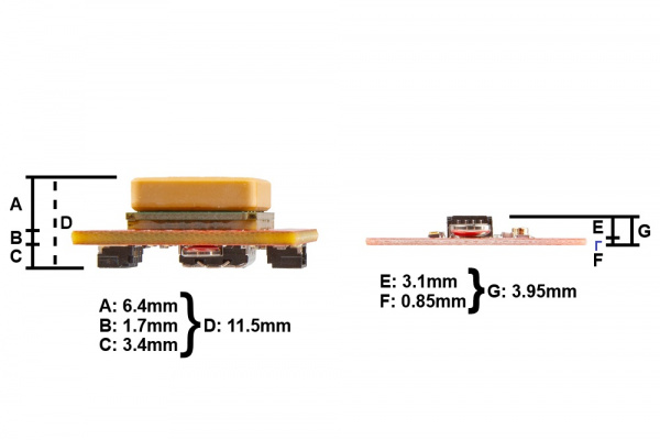 This picture shows the height difference between the ZOE-M8Q and miniature SAM-M8Q variants