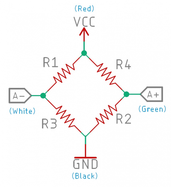 Image of a wheatstone bridge