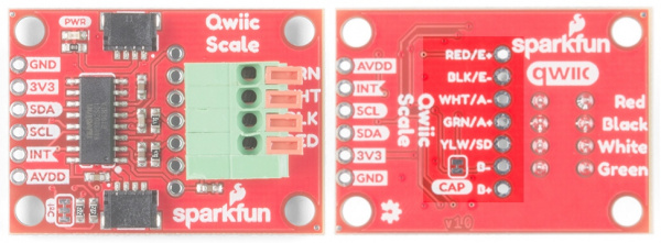 Rear PTH pins for advanced users