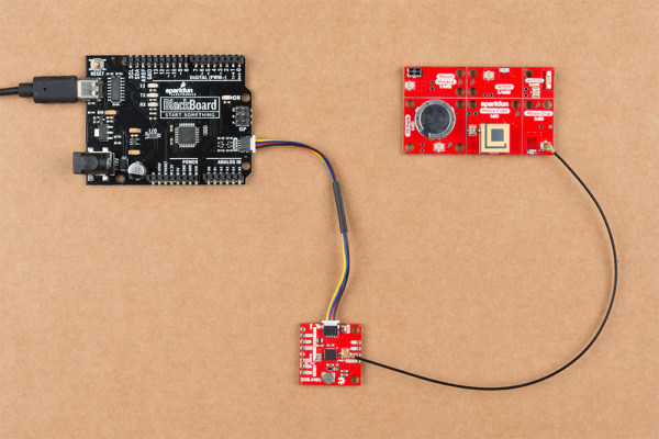 SparkFun Qwiic ZOE connected to the GNSS antenna eval board