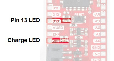 Annotated image of status LEDs