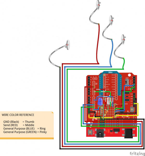 Wireless Gesture Controller Circuit Diagram