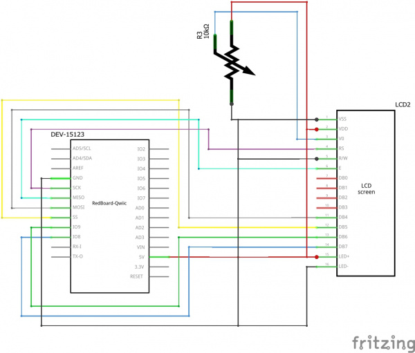 Circuit 4A