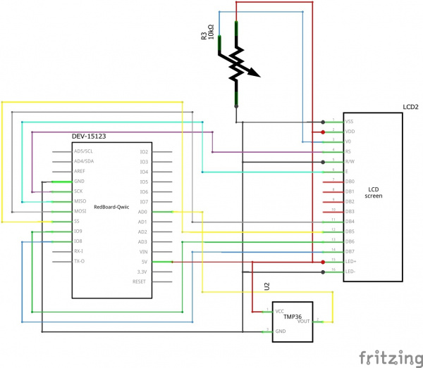 Circuit 4B