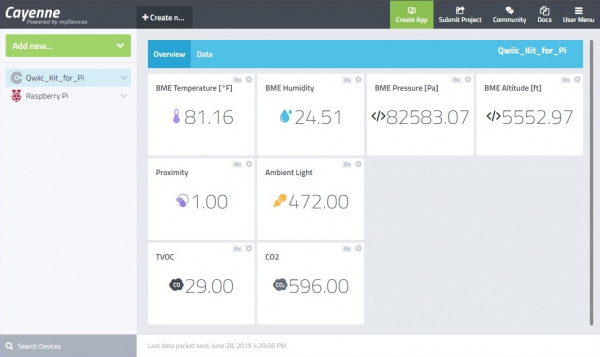 Sensor Data on Cayenne