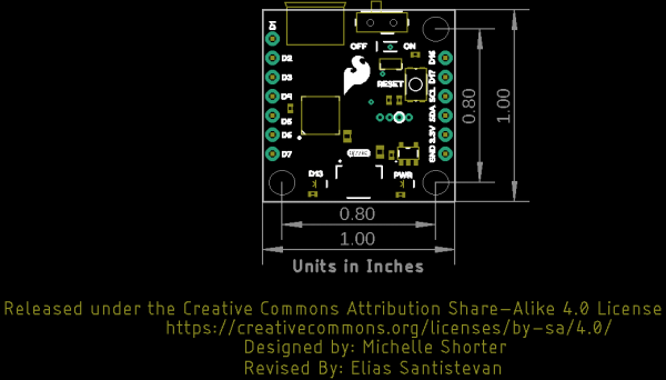 Board Dimensions