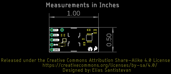 Board Dimensions