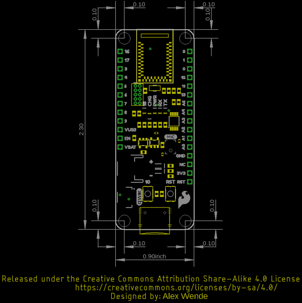 Board Dimensions