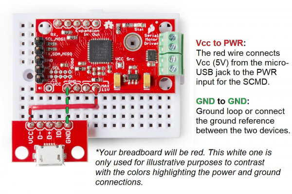 motor driver and usb to breadboard