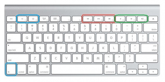 https://cdn.sparkfun.com/r/635-280/assets/learn_tutorials/8/8/3/MAC_keyboard2.jpg