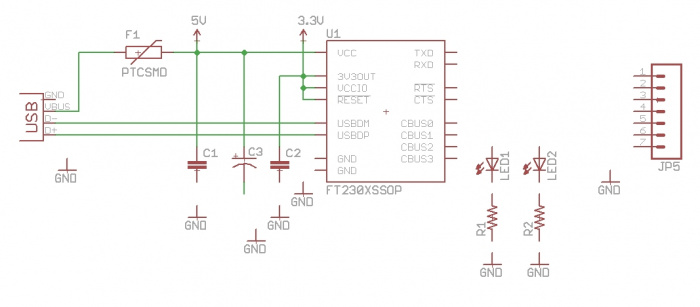 Copied GND connections