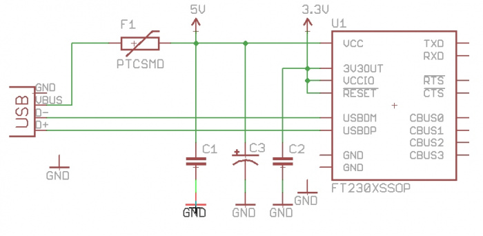 Automatic wire connection