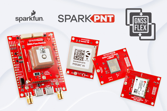 GNSS Flex Page Callout